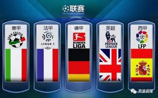 赛中的表达